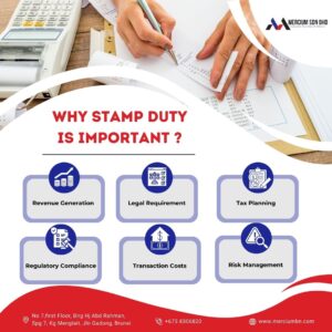 stamp duty