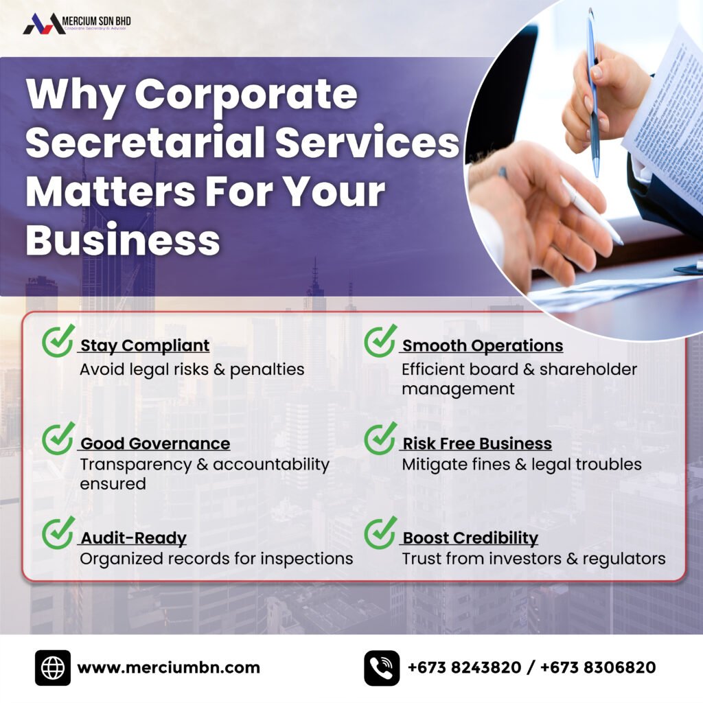 types of business entities in Brunei