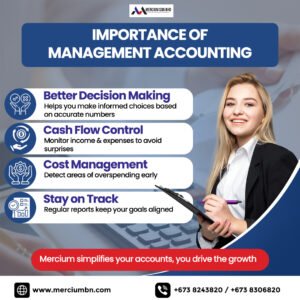 management accounts importance poster